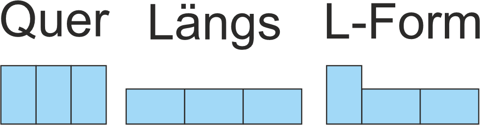 Tischaufbau Quer, Längs, L-Form